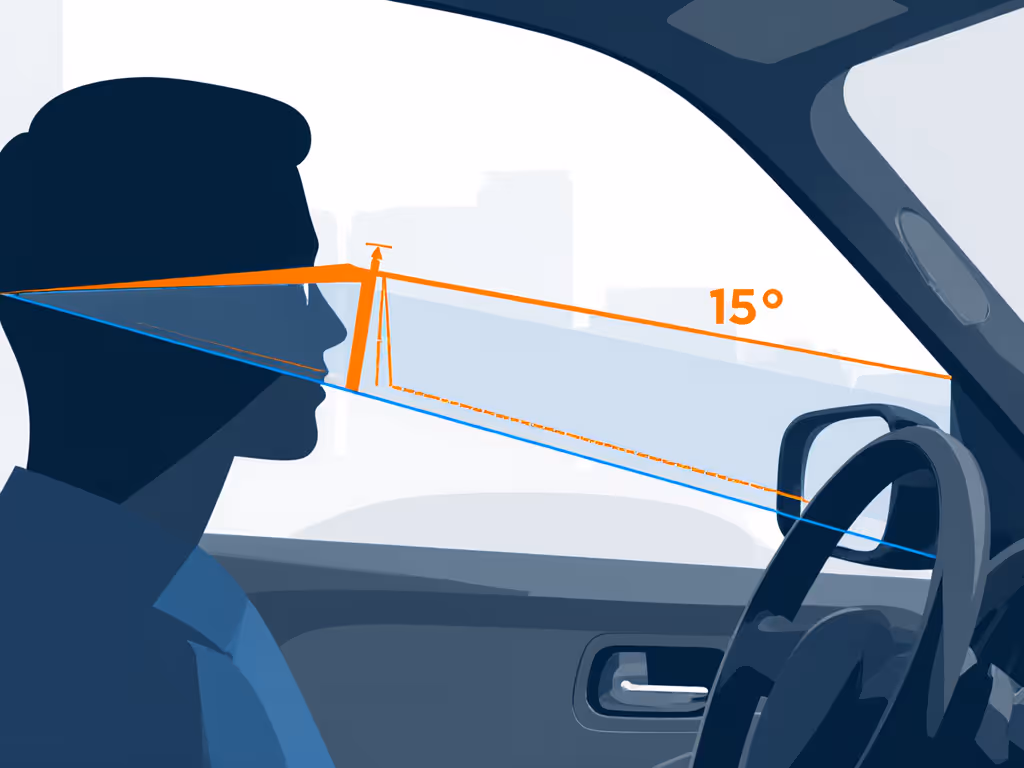 glance_angle_optimization_diagram