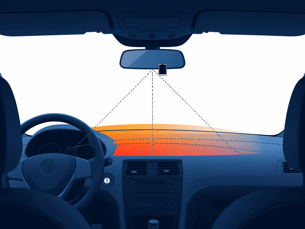 driver_glance_angle_measurement_chart_showing_safe_vs_unsafe_zones